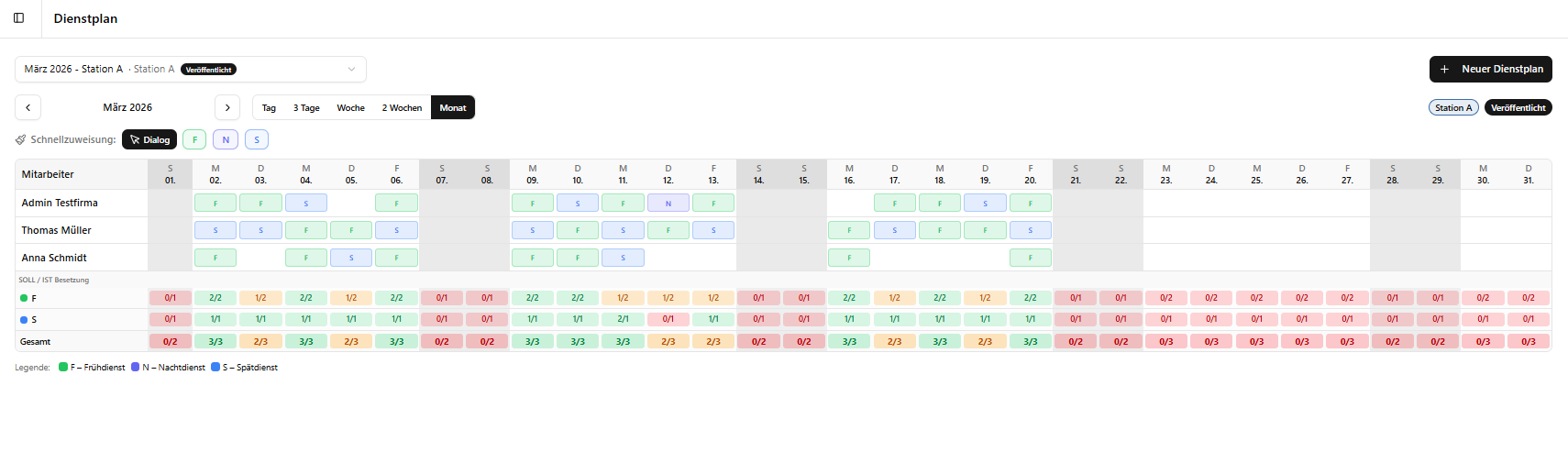 Kairos Dienstplan — Schichtplanung per Drag & Drop mit SOLL/IST-Anzeige